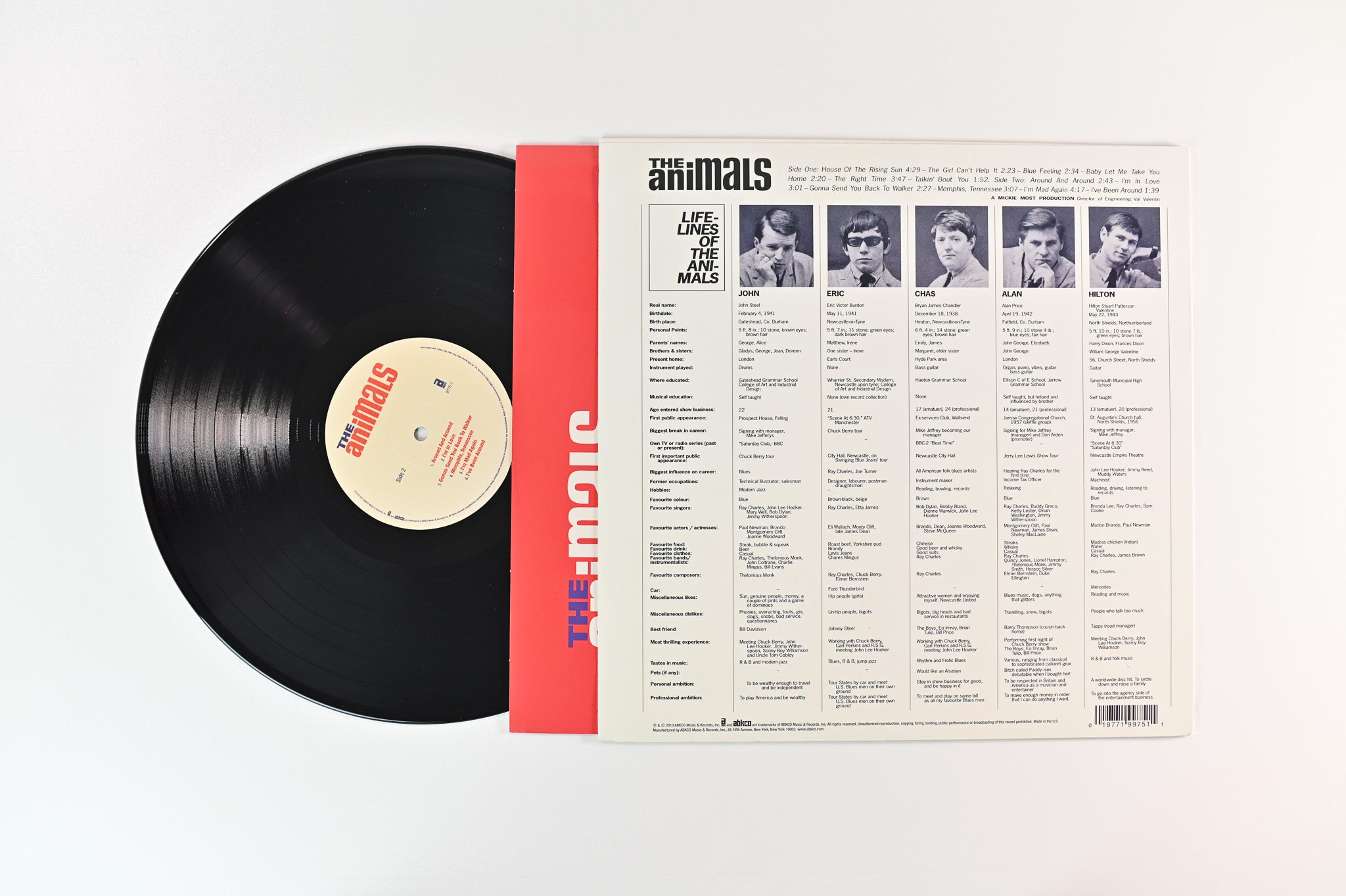 The Animals - The Animals on ABKCO Reissue