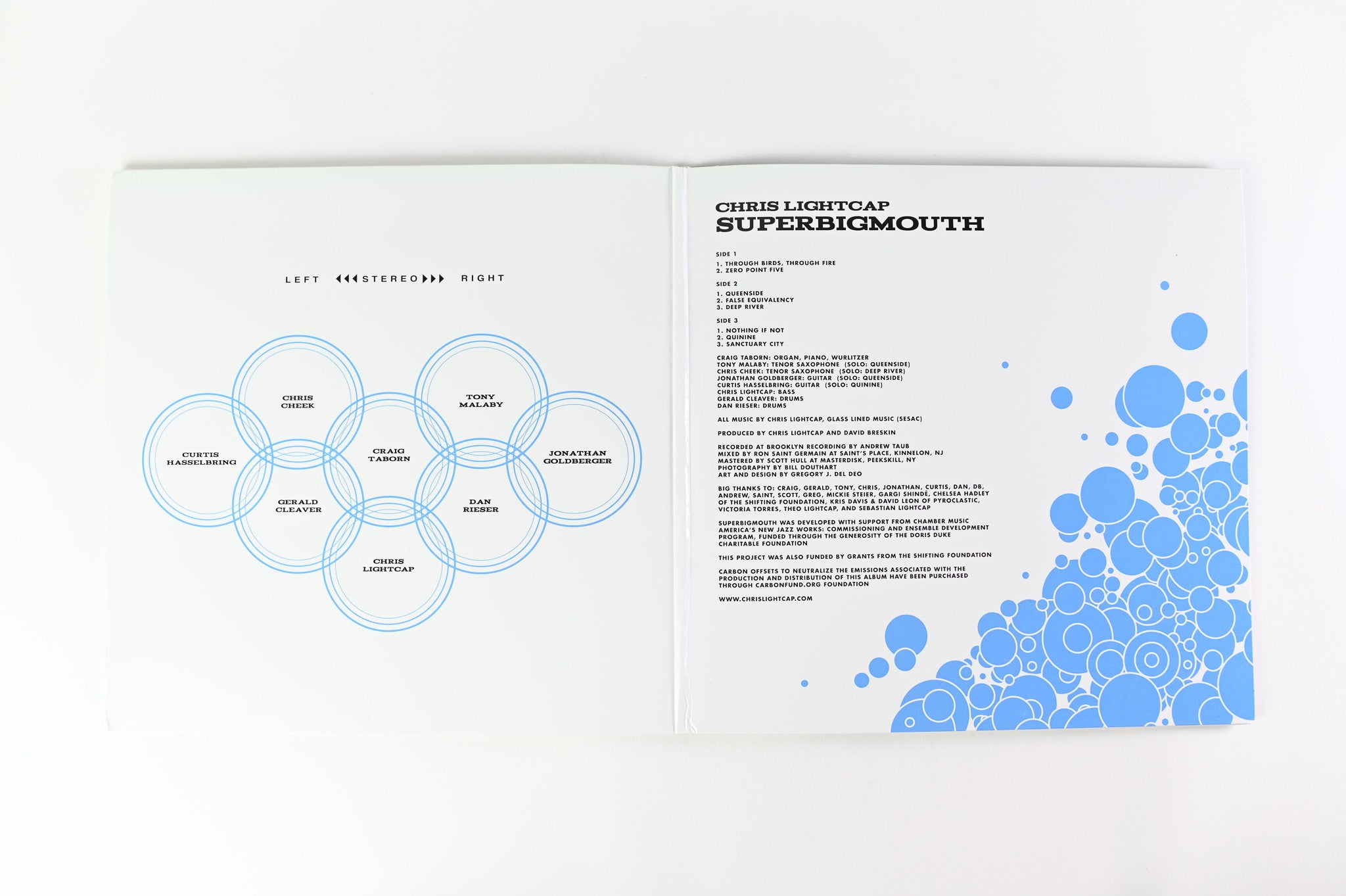 Chris Lightcap - SuperBigmouth on Pyroclastic Records