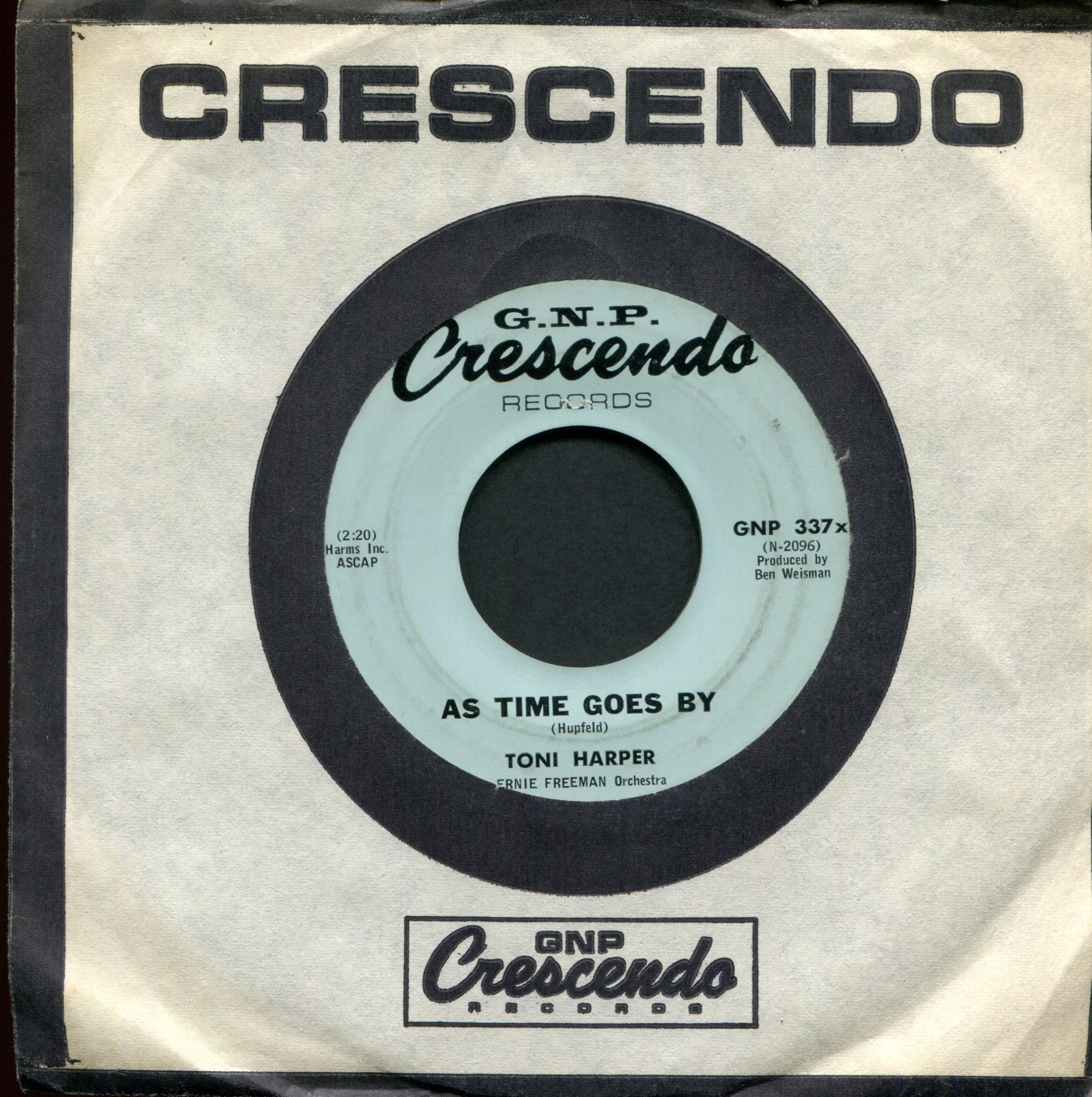 Toni Harper - Never Trust A Stranger on G.N.P. Crescendo Northern Soul 45